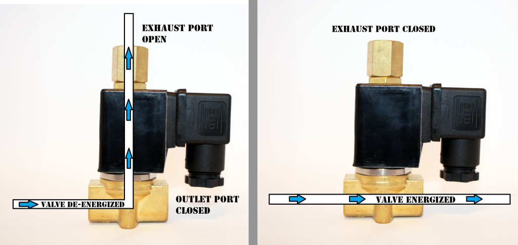 3-way-valve-example